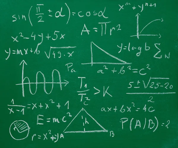 Matematik Formülleri Işaretler Bir Kara Tahta Üzerinde — Stok fotoğraf
