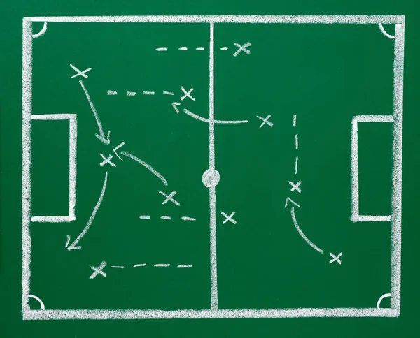 Close Chalkboard Soccer Strategy — Stock Photo, Image