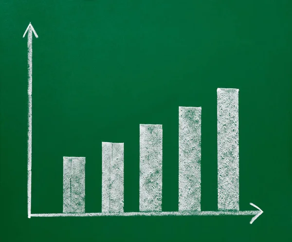 Närbild Ett Business Finance Diagram Svarta Tavlan — Stockfoto