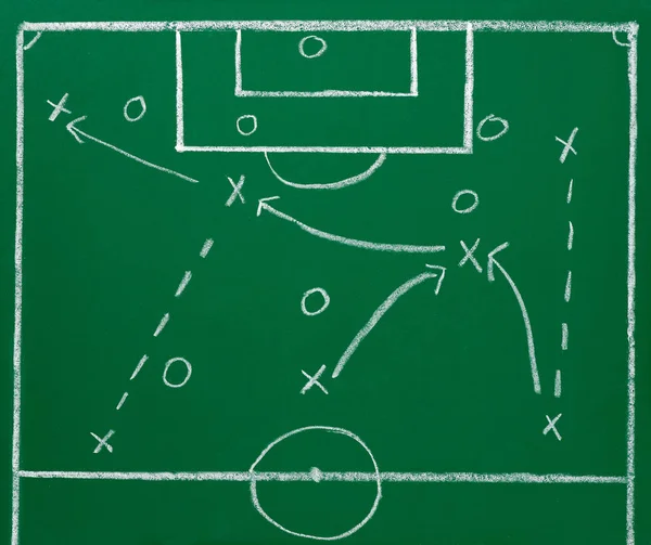 Futbol stratejisi ile yazı tahtası, yakın çekim