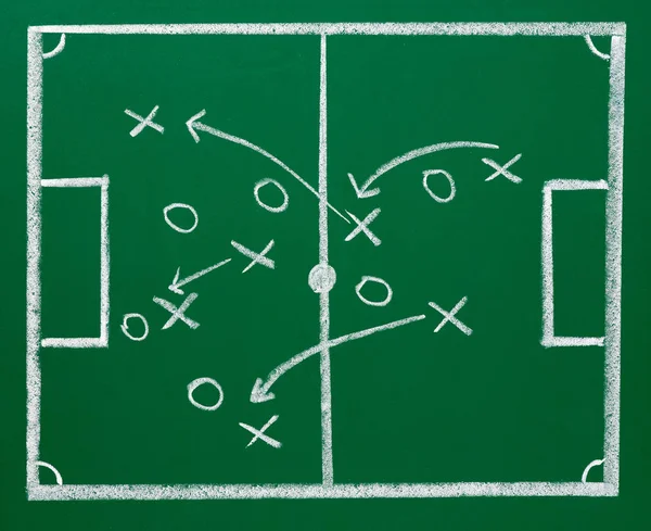 Close Chalkboard Soccer Strategy — Stock Photo, Image