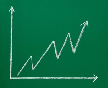 İş Finans grafik bir kara tahta üzerinde kapat