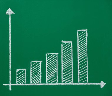 İş Finans grafik bir kara tahta üzerinde kapat