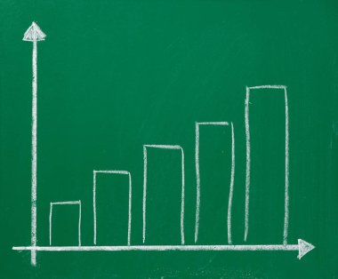 İş Finans grafik bir kara tahta üzerinde kapat