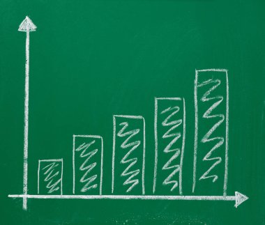 İş Finans grafik bir kara tahta üzerinde kapat