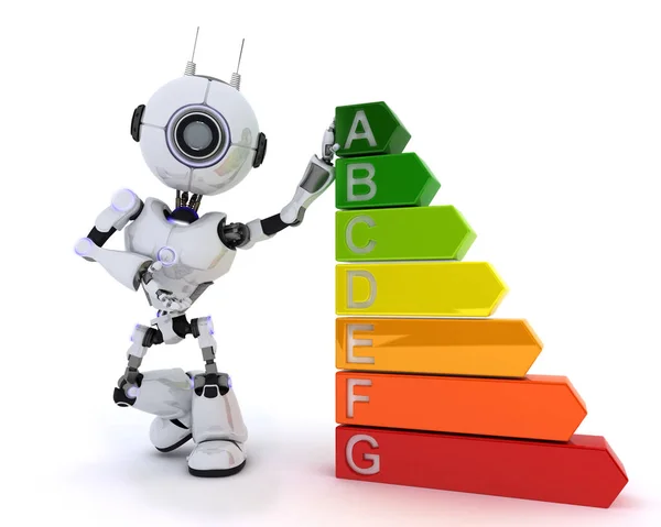 Roboter mit Energie-Ratings — Stockfoto