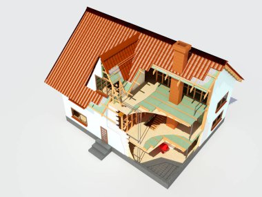 model ev