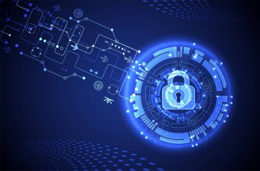 Koruma konsepti. Koruma mekanizması, sistem gizliliği. Vektör illüstrasyonu