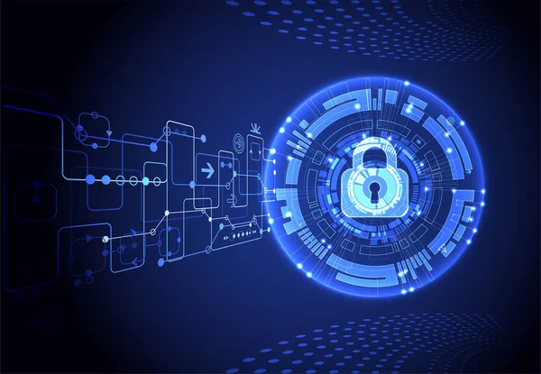Koruma konsepti. Koruma mekanizması, sistem gizliliği. Vektör illüstrasyonu