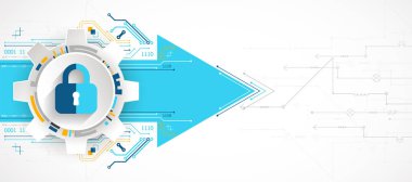Koruma geçmişi. Teknoloji güvenliği, şifreleme ve deşifre.