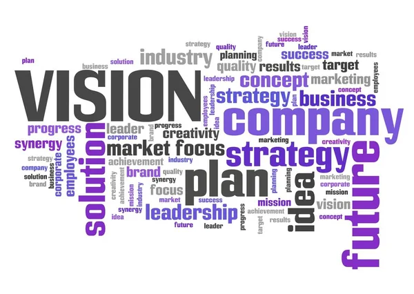 Vision concept in business - corporate planning word cloud sign.