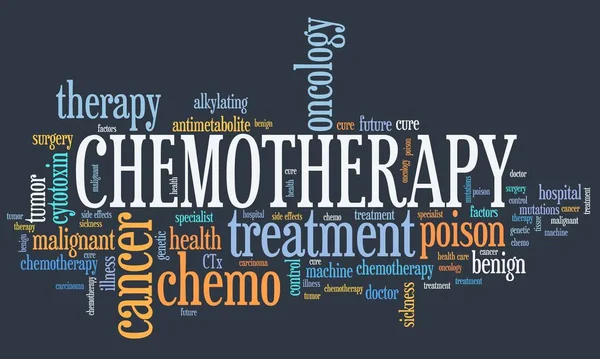 Chemo Treatment Concept Cancer Treatment Type Word Cloud — Stock Photo, Image