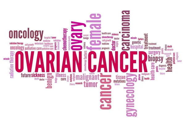 Ovarian cancer - serious women\'s illness word cloud concept.