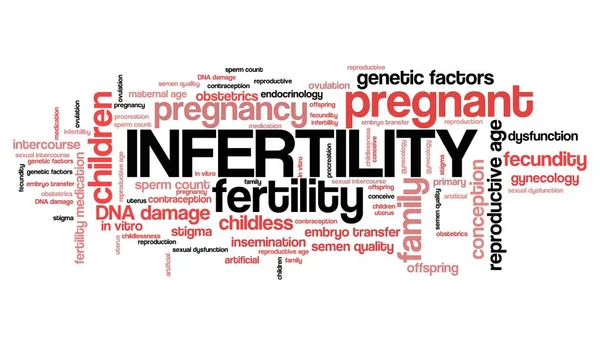 Infertilitet Problem Graviditet Och Familjeplanering Koncept Molnet Ordkännetecknet — Stockfoto
