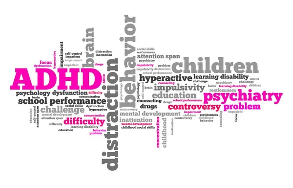 Adhd Attention Deficit Hyperactivity Disorder Education Problem Word Cloud Sign — Stock Photo, Image