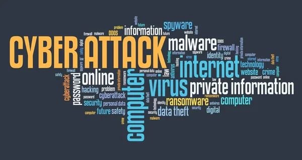 Cyber Útok Text Koncepce Počítačového Hackera Slovo Mrak — Stock fotografie