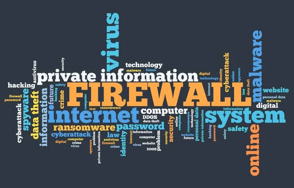 Firewall Software Компьютерная Концепция Безопасности Облако Слов — стоковое фото