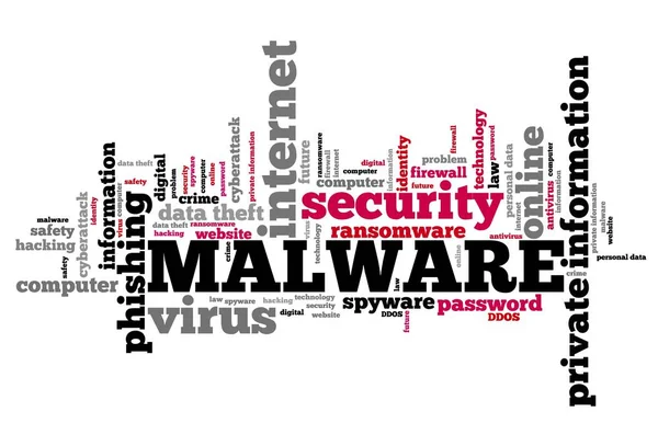 Malware Virus Software Compromised Computer Security Concept Word Cloud — Stock Photo, Image