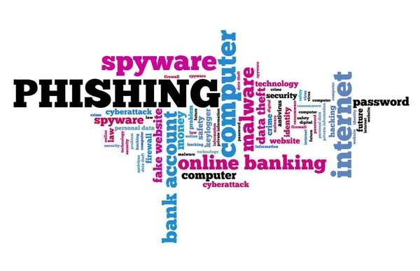 Phishing Spyware Concept Securitate Compromisă Computerului Word Cloud — Fotografie, imagine de stoc