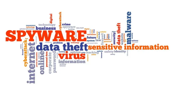 Spyware Virus Text Graphics Compromised Computer Security Concept Word Cloud — Stock Photo, Image