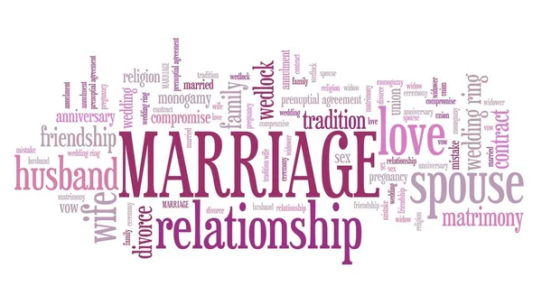 Ehe Beziehungsvertrag Eheliche Verbindung Wortwolkenzeichen — Stockfoto