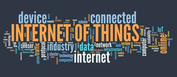 Internet Things Iot Online Συνδεδεμένες Συσκευές Τεχνολογίας Λέξη Έννοια Σύννεφο — Φωτογραφία Αρχείου