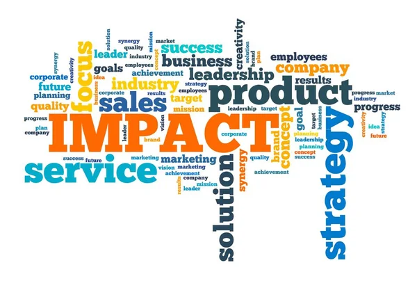 Product Impact Company Strategy Word Cloud Sign — Stock Photo, Image