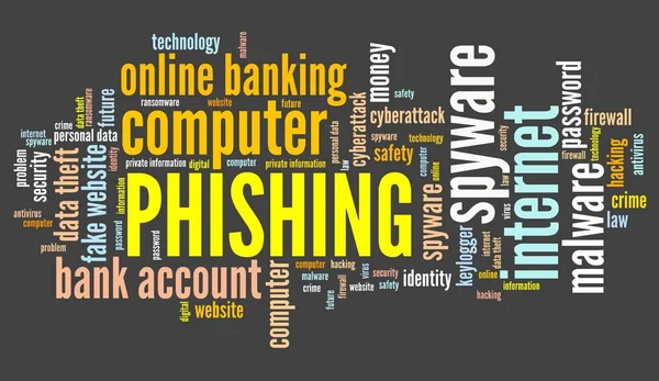 Phishing Concept Compromised Computer Security Word Cloud — Stock Photo, Image