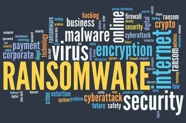 Ransom Ware Virus Compromised Computer Security Concept Word Cloud — Stock Photo, Image