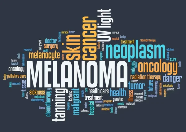 Melanoma (skin cancer type) - serious illness word cloud concept.