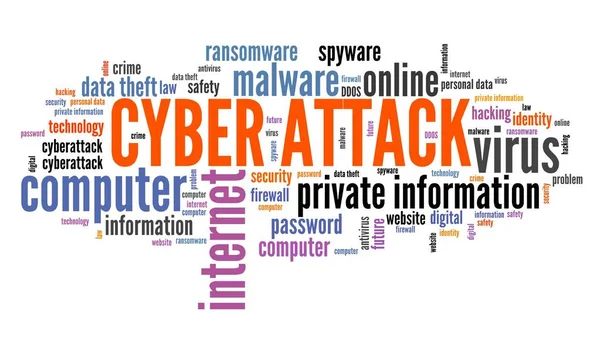 Cyber Attack Concept Computer Hacking Word Cloud — Stock Photo, Image