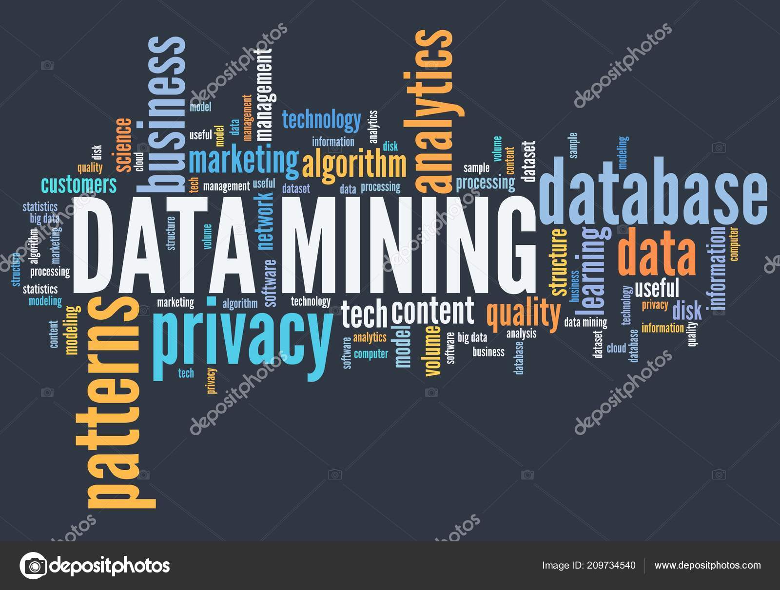 Online data mining