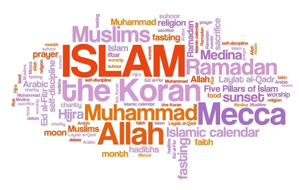 Islam Religion Allahs Und Muhammads Wortwolkenzeichen — Stockfoto