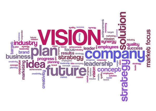 Vision Concept Business Company Planning Word Cloud Sign — Stock Photo, Image