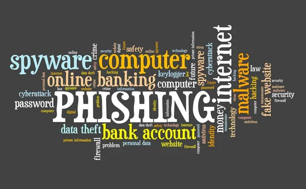 Conceptul Phishing Securitatea Cibernetică Computerelor Word Cloud — Fotografie, imagine de stoc