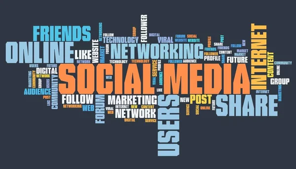 Social Media Konzept Online Communities Word Cloud — Stockfoto