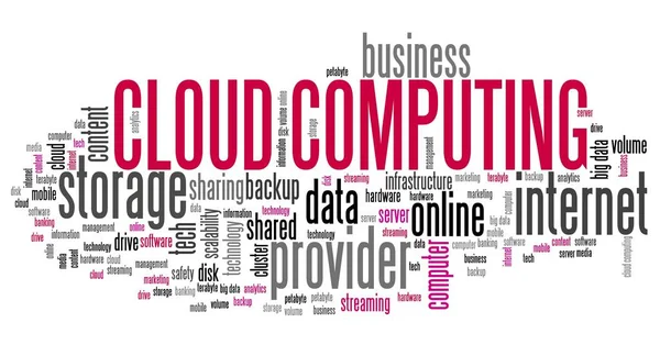 Cloud Computing Gedeeld Systeemconcept Middelen Woord Wolk — Stockfoto