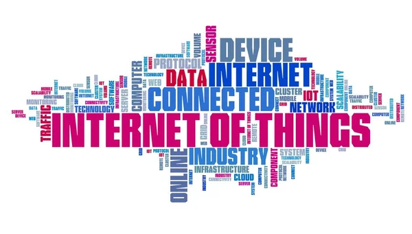 Internet Things Iot Online Συνδεδεμένες Συσκευές Τεχνολογίας Λέξη Έννοια Σύννεφο — Φωτογραφία Αρχείου