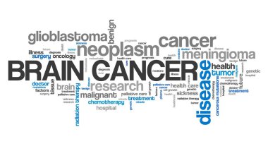 Beyin kanseri: glioblastoma, meningioma ve diğer türleri - ciddi hastalık kelime bulutu kavramı.