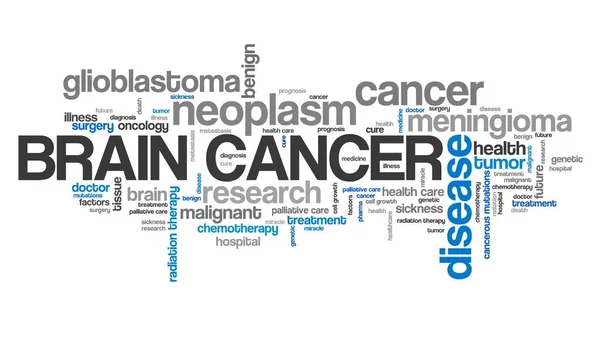 Brain Cancer Glioblastoma Meningioma Other Types Serious Disease Word Cloud — Stock Photo, Image