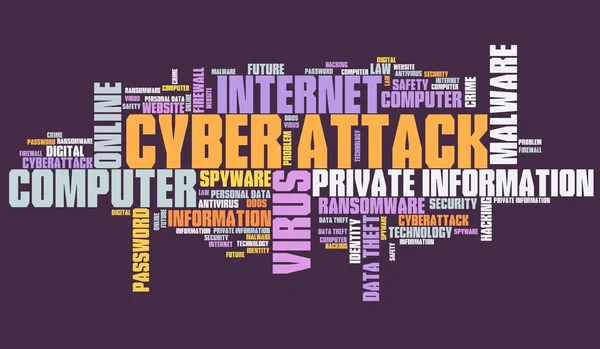Gráficos Ataque Cibernético Piratería Informática Nube Palabras — Foto de Stock