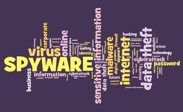Spyware Vírus Conceito Segurança Computador Comprometida Nuvem Palavras — Fotografia de Stock