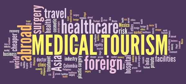 Pojęcie Turystyki Medycznej Podróżowanie Abroud Opieki Zdrowotnej Chmury Słów — Zdjęcie stockowe