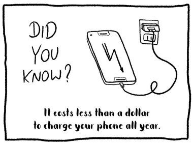 Ivır zıvır aslında serisi - eğlenceli doodle gazete çizgi roman kavramı karikatür. Maliyet şarj telefon.