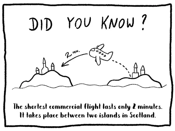 Trivia Tény Sorozat Szórakoztató Karikatúra Doodle Újság Képregény Koncepció Repülési — Stock Vector