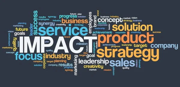 Impact in business - product or service success word cloud.
