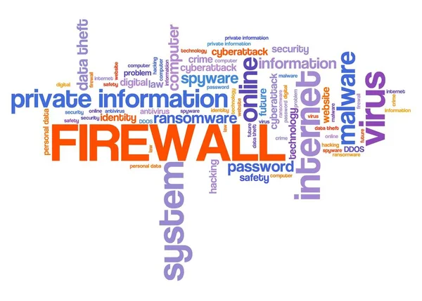 Firewall Software Concepto Seguridad Informática Nube Palabras — Foto de Stock