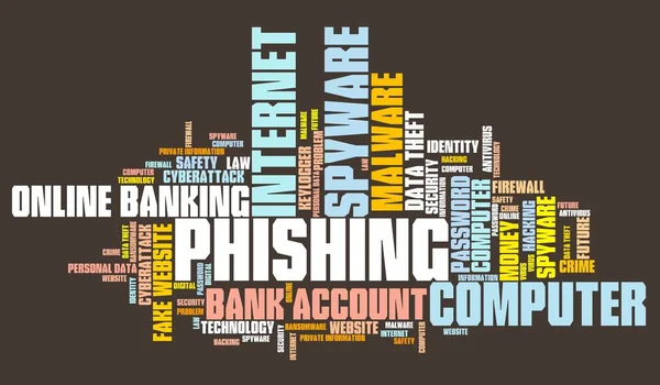 Grafica Conceptului Phishing Securitate Computerizată Compromisă Word Cloud — Fotografie, imagine de stoc