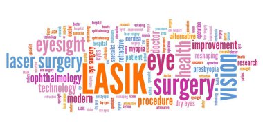 Lasik Vizyon Geliştirme cerrahi - kelime bulutu kavramı.