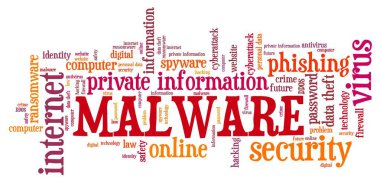 Malware siber güvenlik metin - güvenliği aşılan bilgisayar güvenlik kavramı. Kelime bulutu.